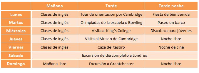 Cursos de inglÃ©s para jÃ³venes en Cambridge con actividades