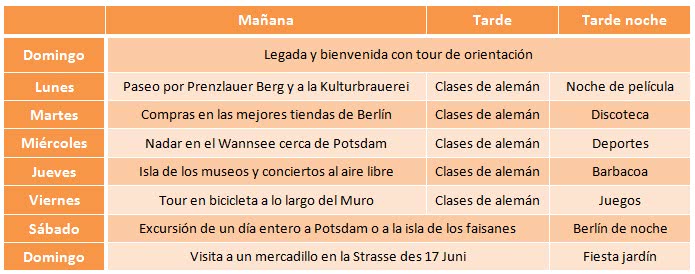 programa actividades cursos de alemÃ¡n para jÃ³venes en BerlÃ­n